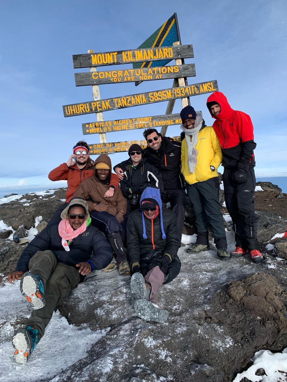 Altitude & Acclimatization